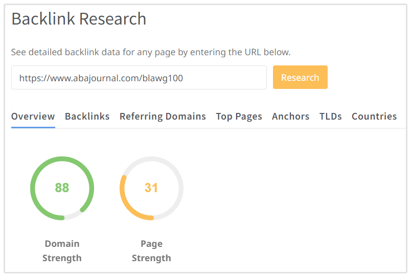 ABA Journal Domain and Page Strength